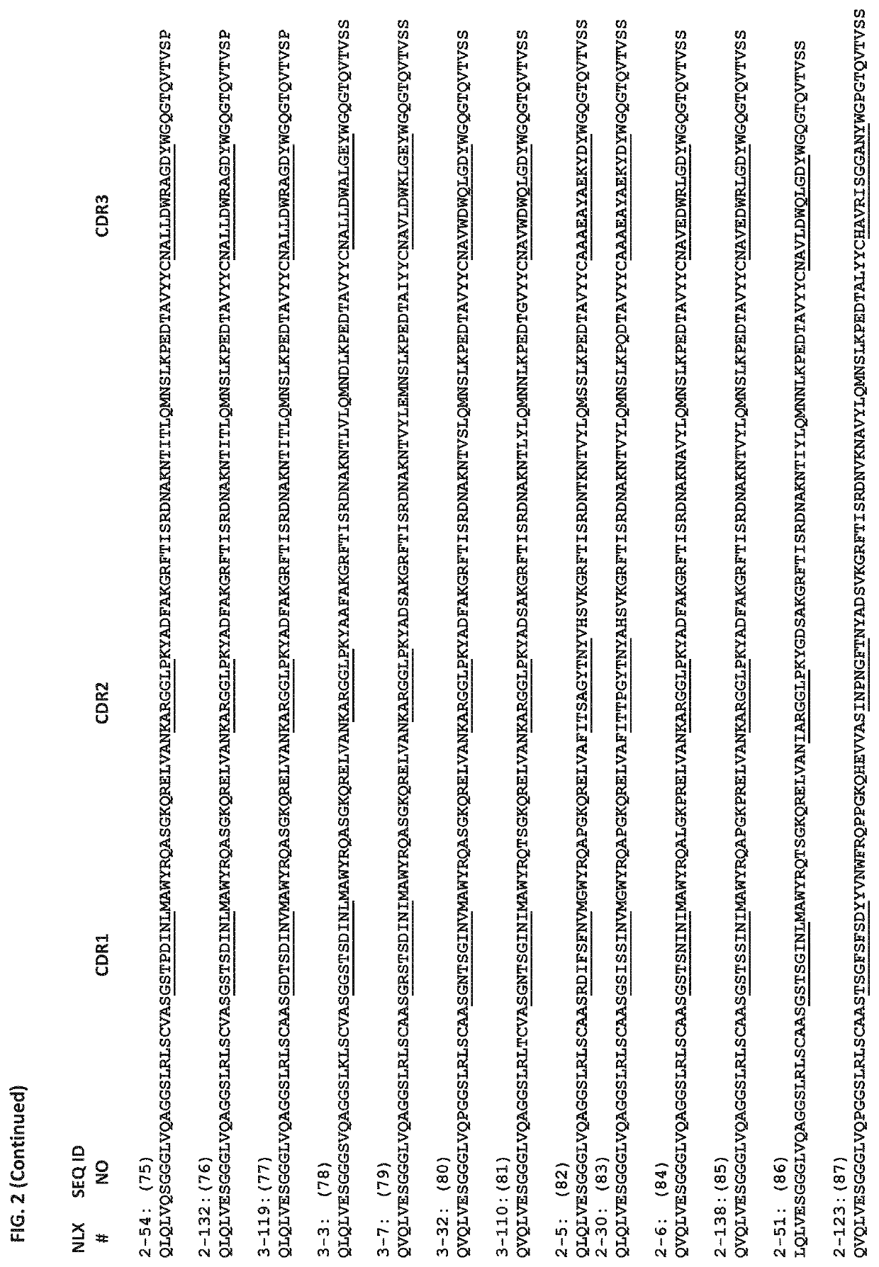 Fusion protein of single domain antibody and procoagulant