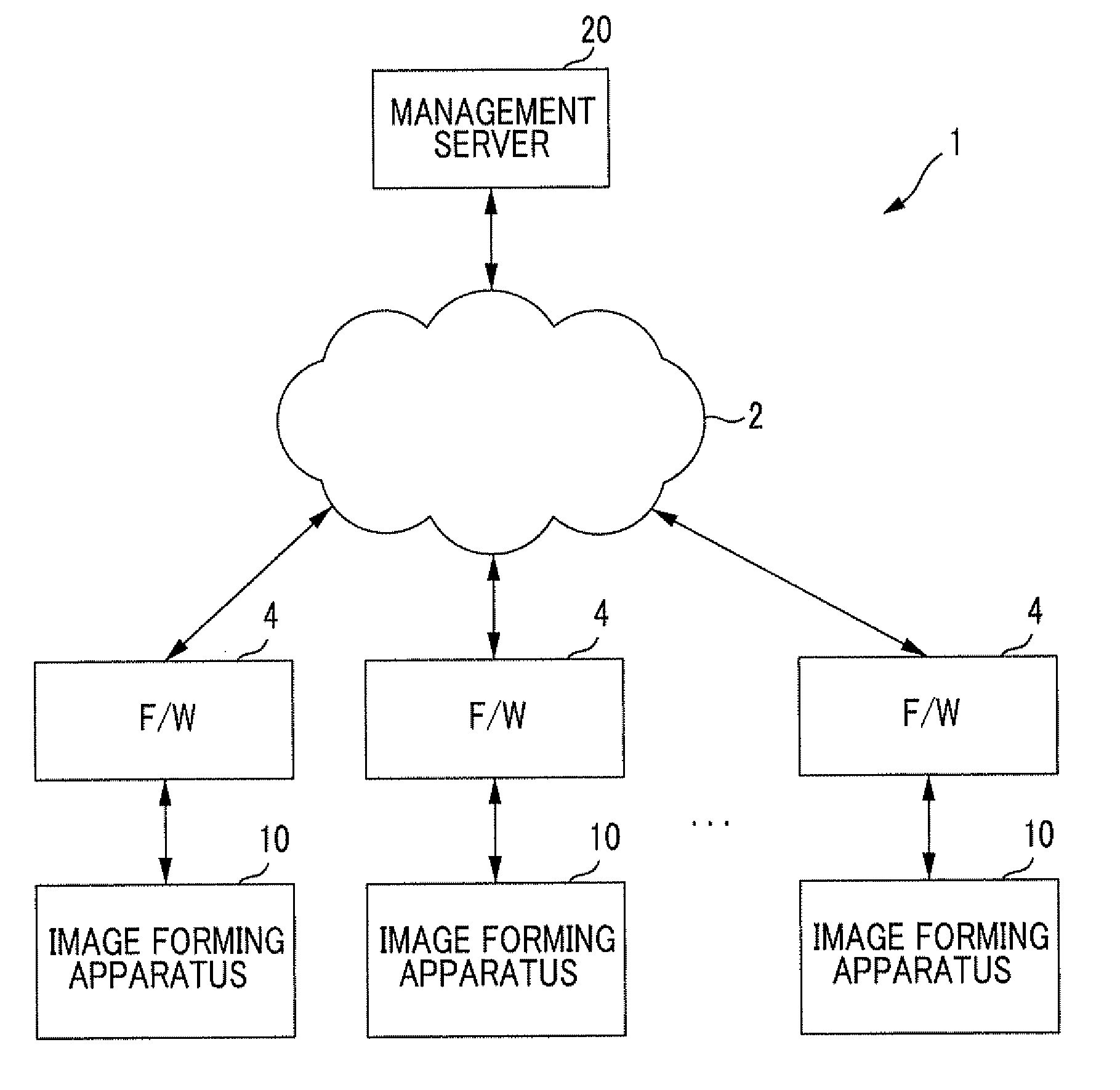 Information processing apparatus, non-transitory computer readable medium storing program, information processing method, and information processing system