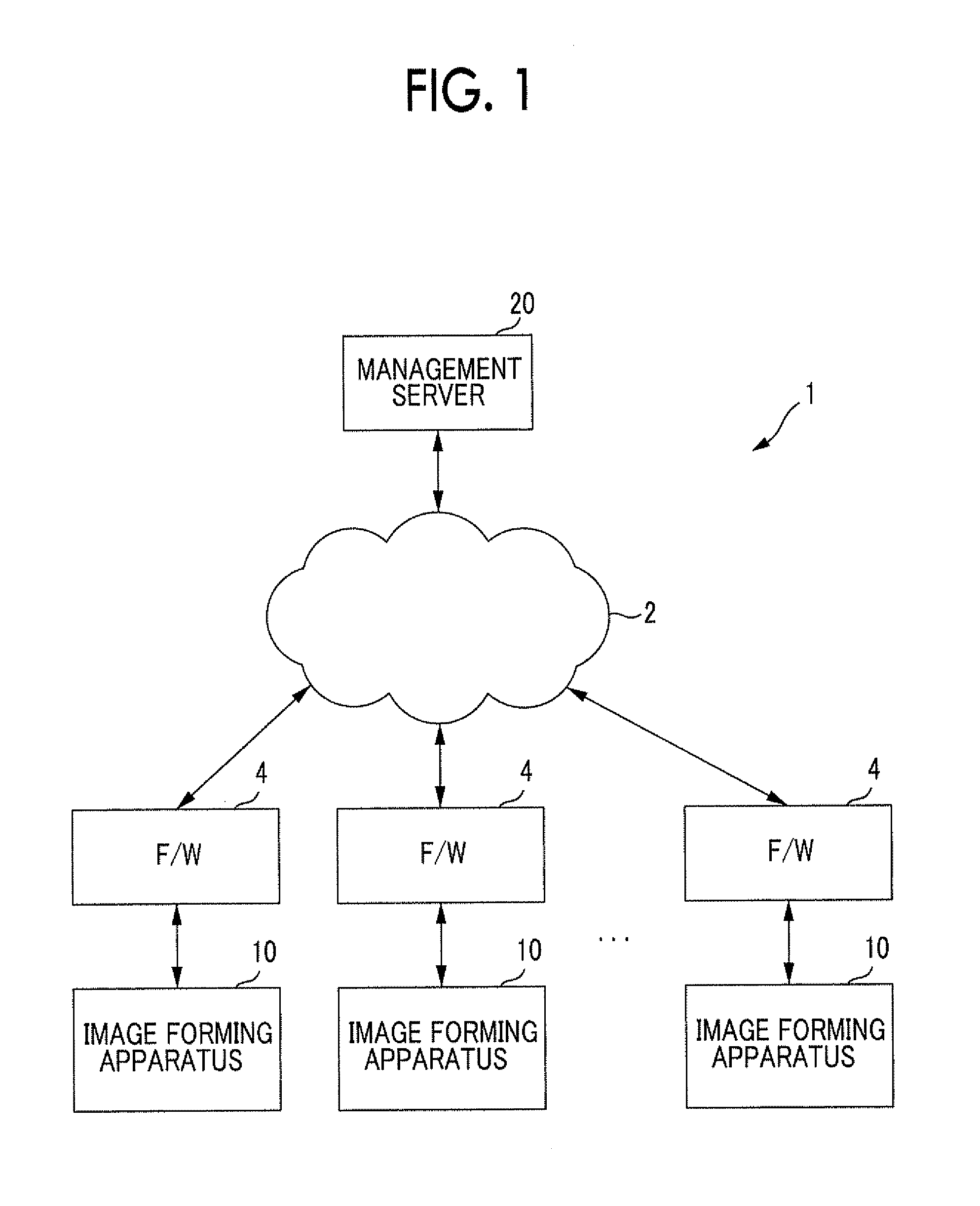 Information processing apparatus, non-transitory computer readable medium storing program, information processing method, and information processing system