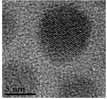 Preparation method of rare earth-doped sodium gadolinium tetrafluoride nanomaterial