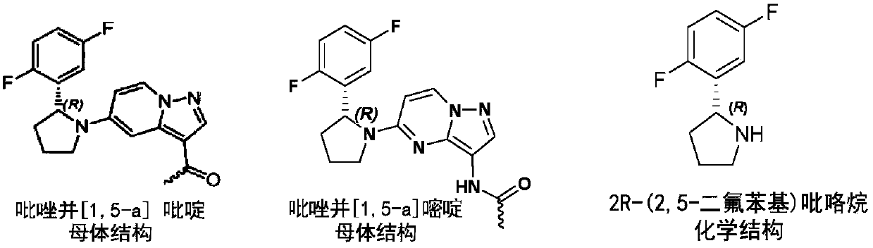 Preparation method of (R)-2-(2,5-difluorophenyl)pyrrolidine or salt thereof