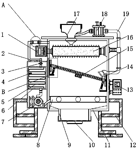 Rhizoma atractylodis processing device capable of achieving pulverizing and drying