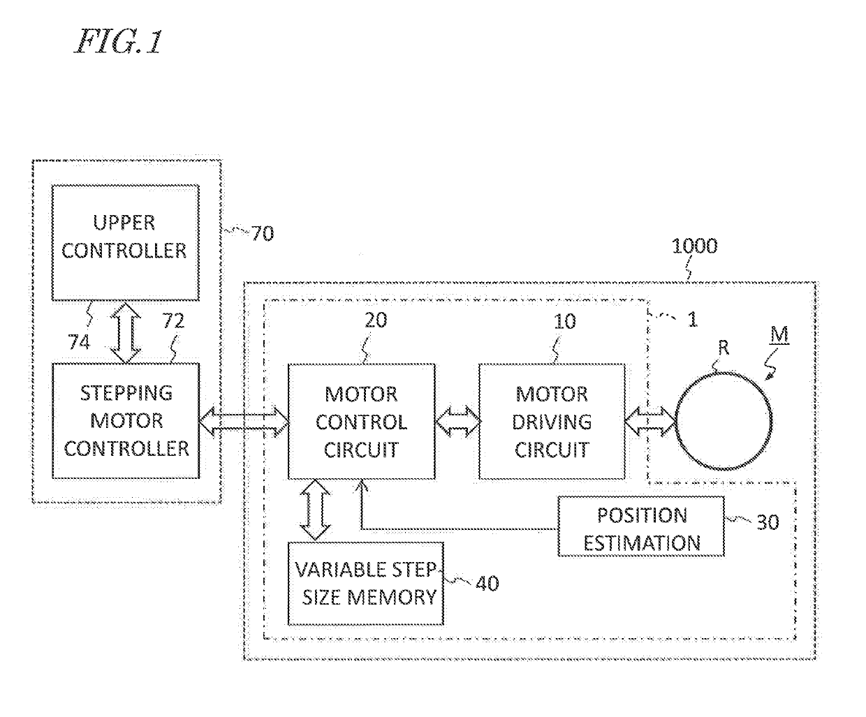 Motor module, motor step operation control system, and  motor control device