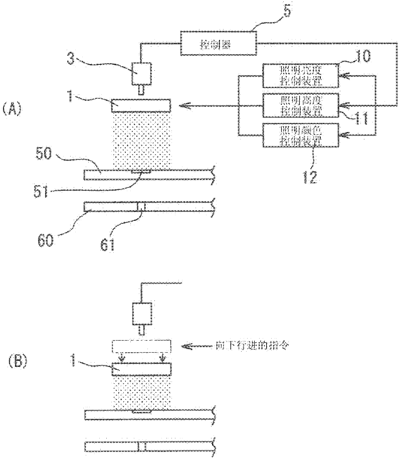 Lighting device for alignment and exposure device having the same