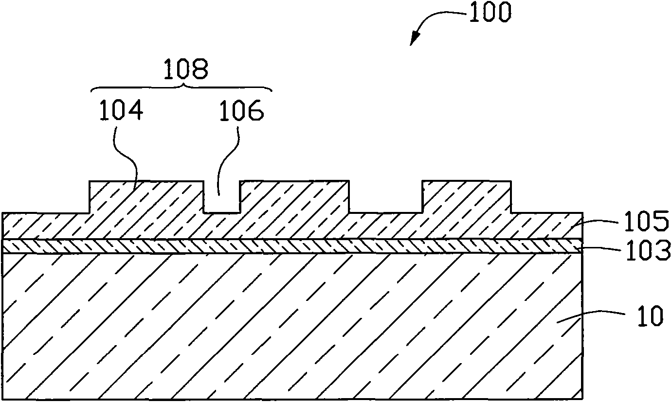 Nano-imprint template and preparation method thereof