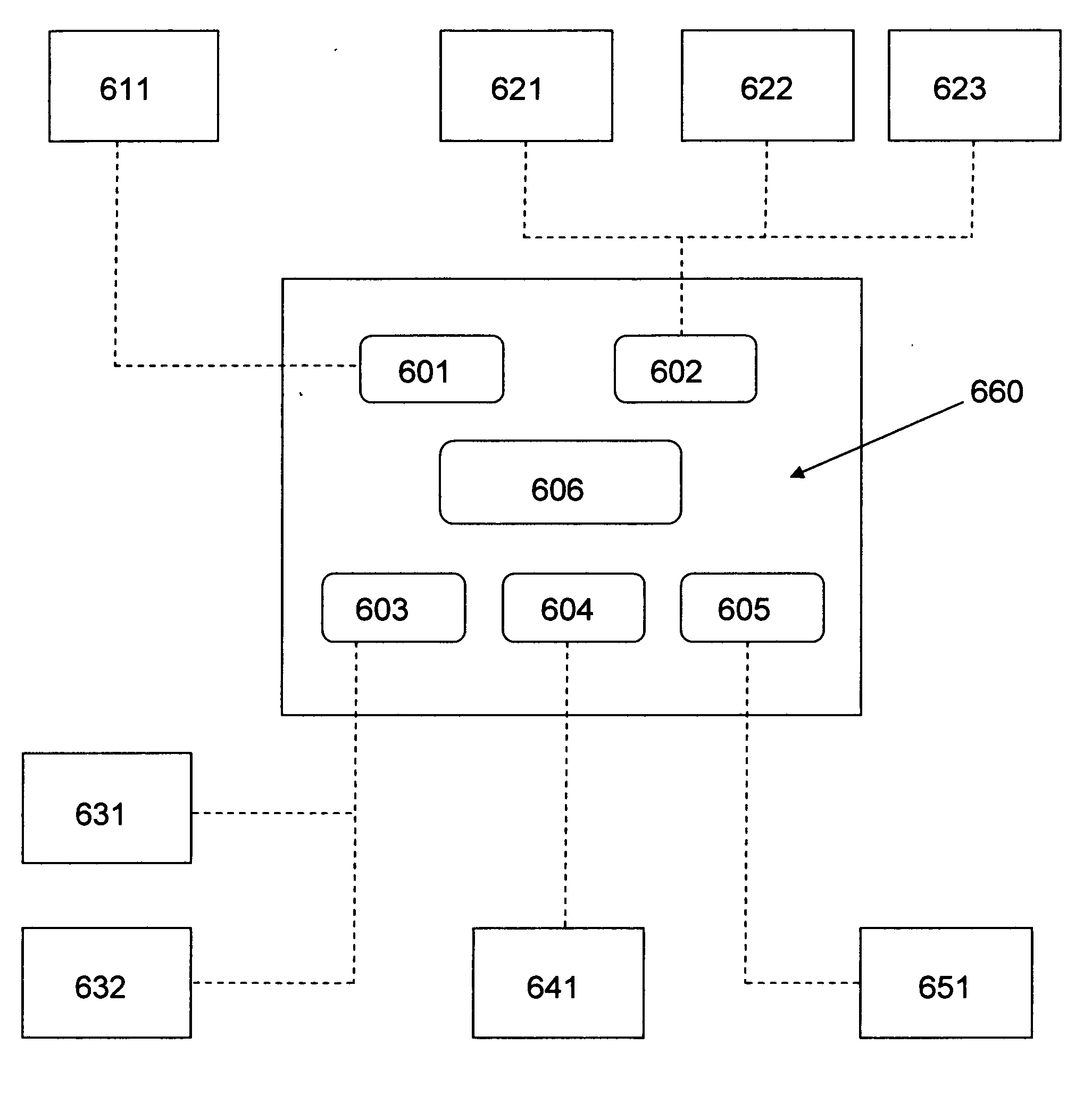 Method and system for integrated consumer experience and social networking