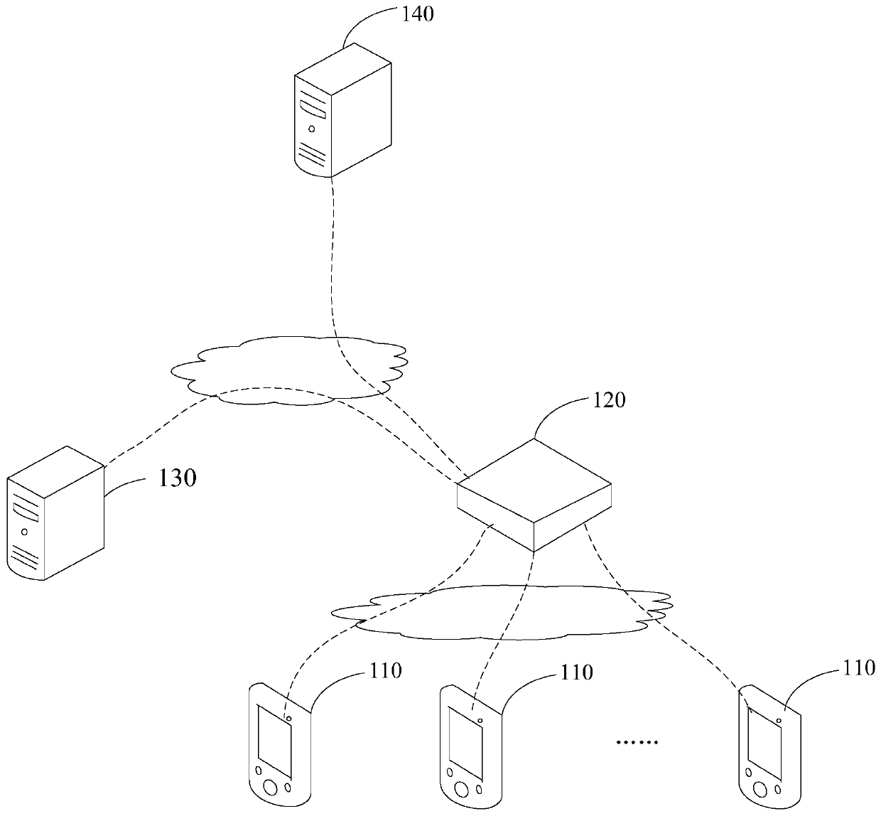 A wireless network sharing method, device and system