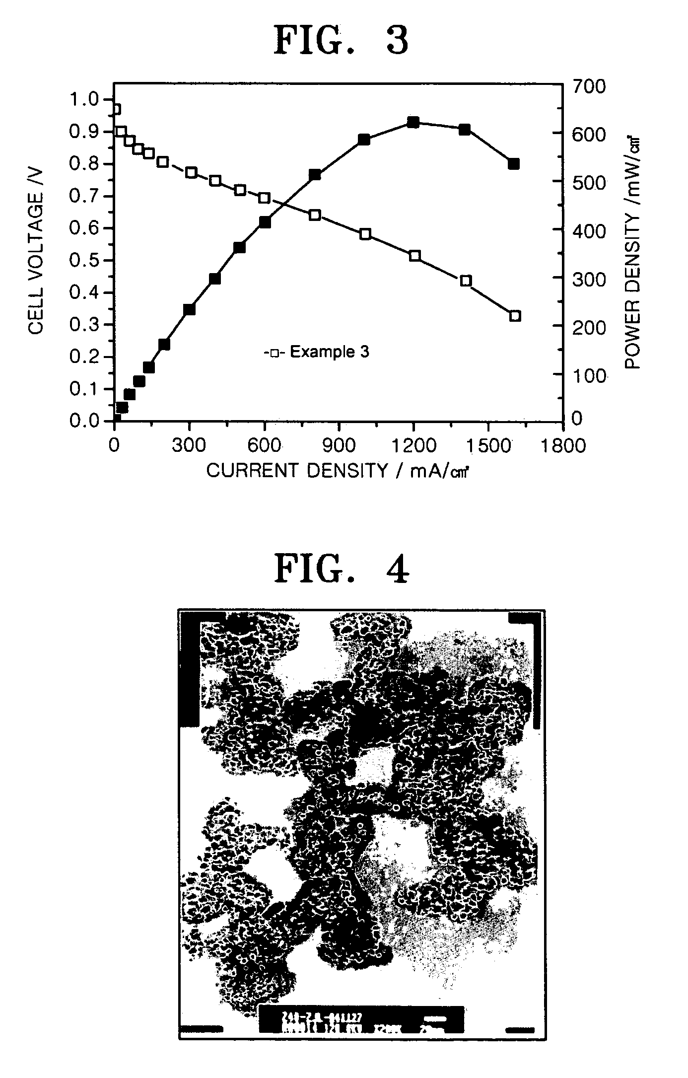 Carbon monoxide tolerant electrochemical catalyst for proton exchange membrane fuel cell and method of preparing the same