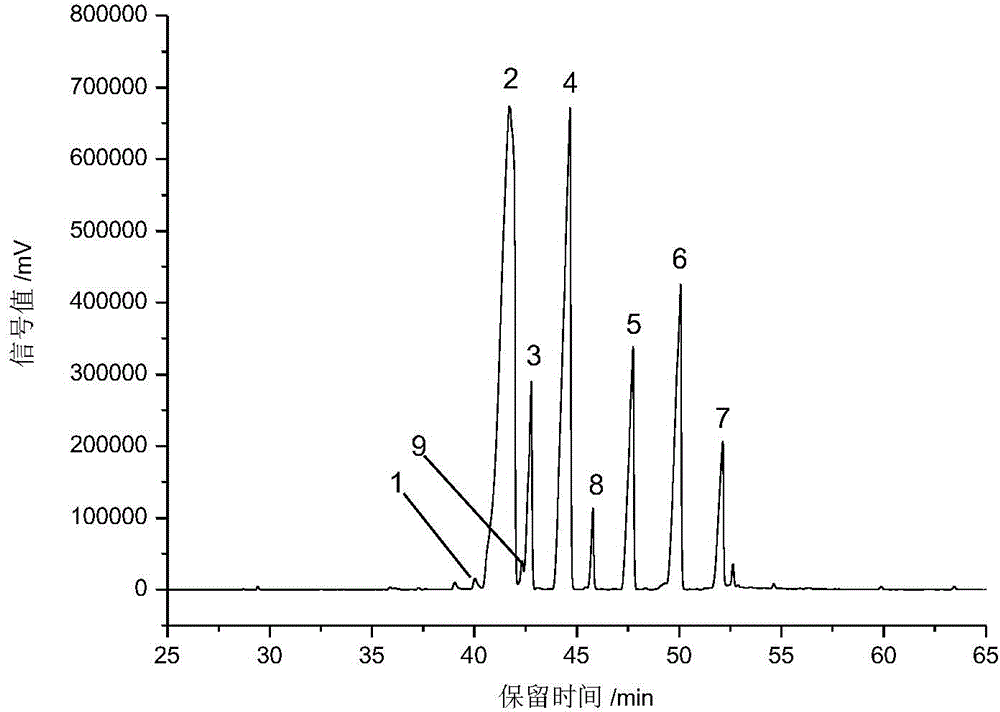 Pimaric acid type resin acid product and method for extracting pimaric acid type resin acid product from torreya grandis aril