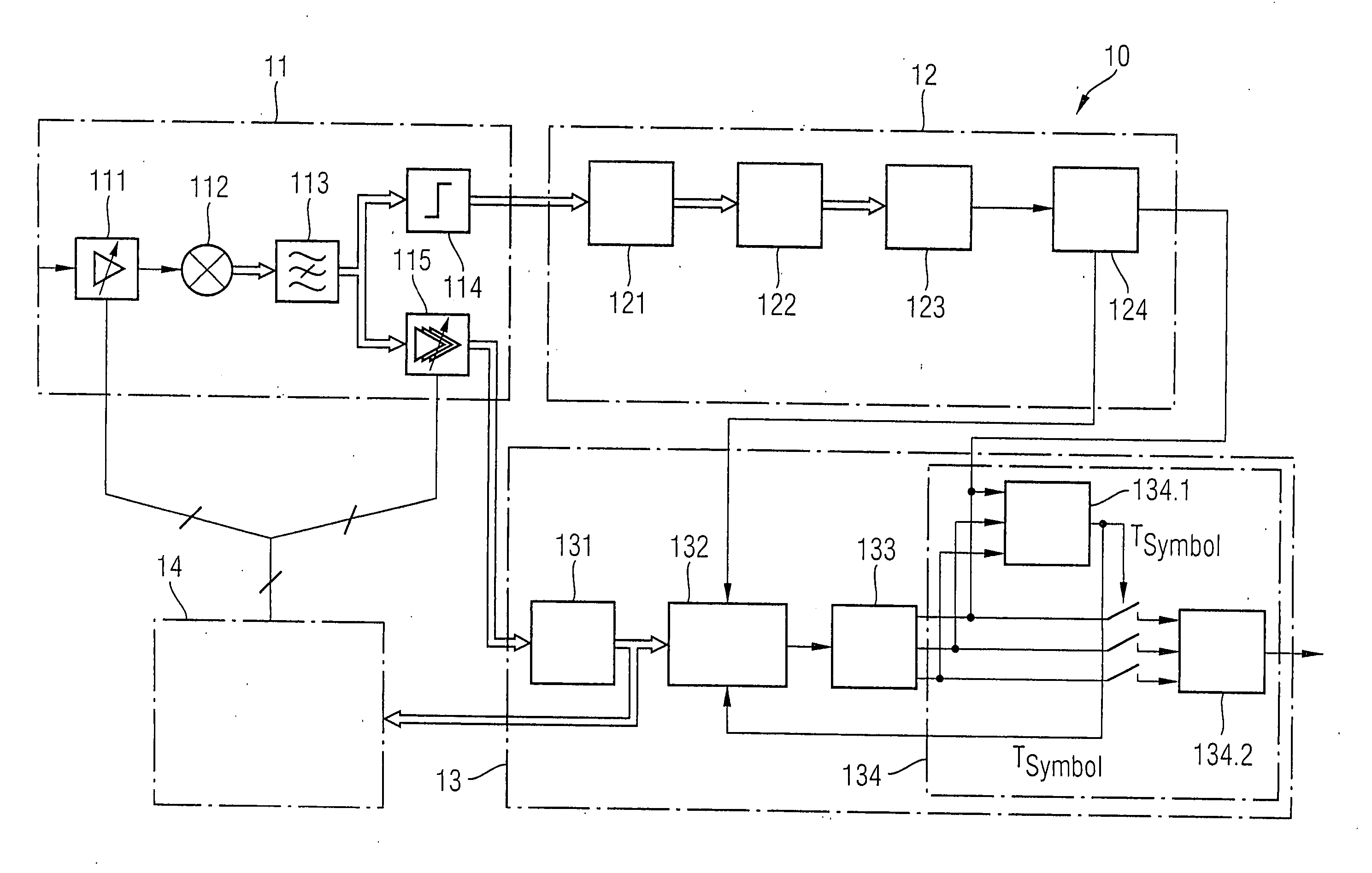 Radio receiver for the reception of data bursts which are modulated with two modulation types
