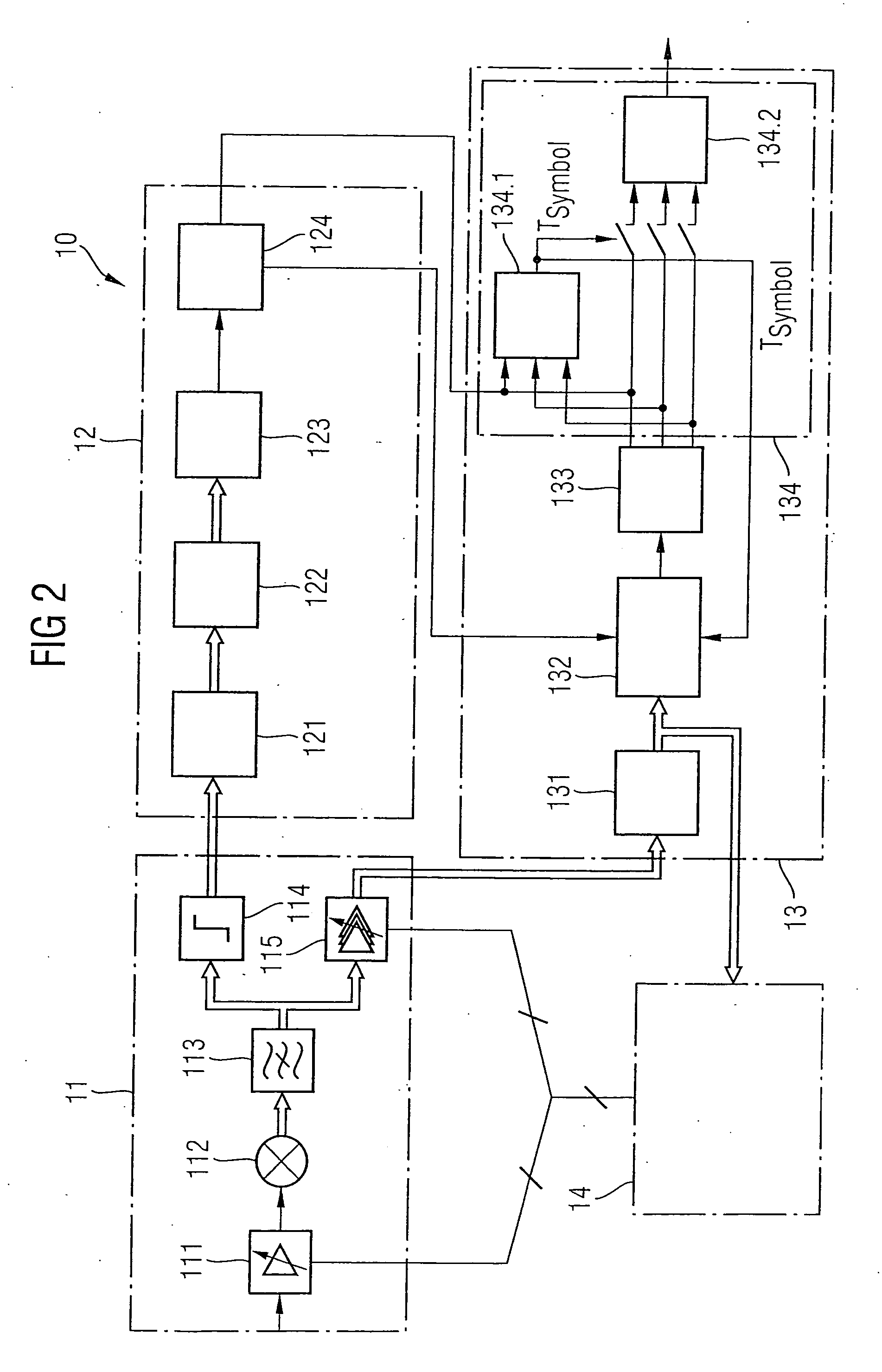 Radio receiver for the reception of data bursts which are modulated with two modulation types