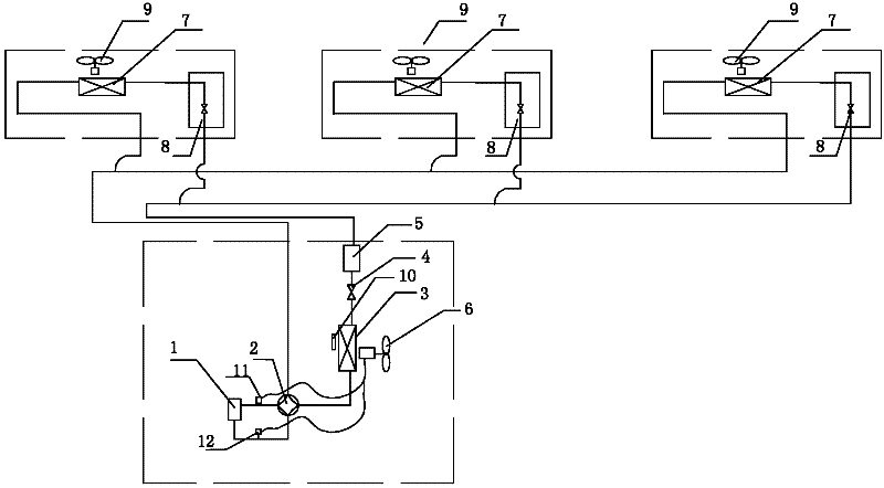 Method for controlling rotating speed of outer fan of multi-split air conditioner