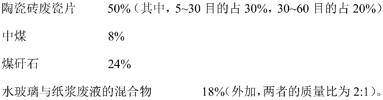 A kind of ceramic permeable brick and its production method