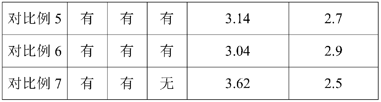 A kind of ceramic permeable brick and its production method