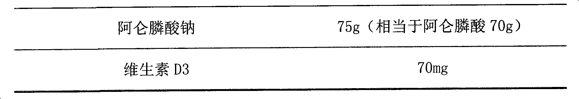 Compound alendronate sodium vitamine D3 orally disintegrating tablets and preparation method thereof