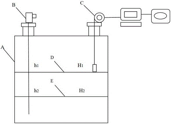 Liquid level measuring ruler and liquid level calibration method using same