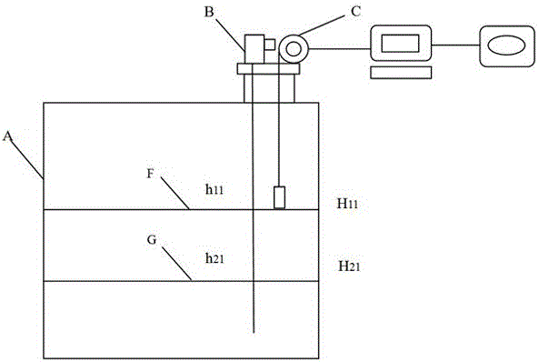 Liquid level measuring ruler and liquid level calibration method using same