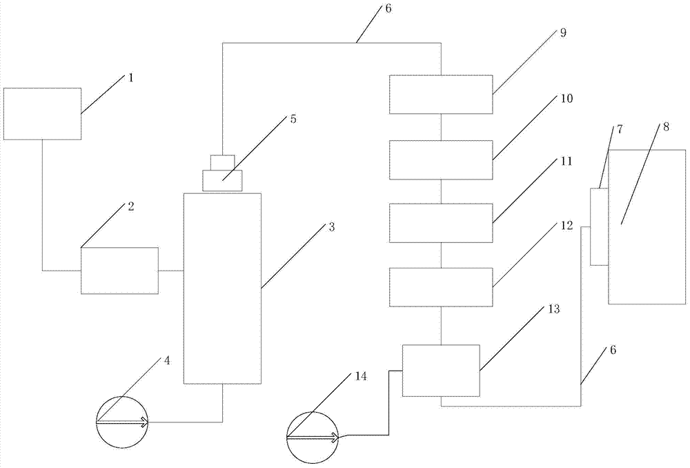 Pulverized coal preparation system and method with air-blew pulverized coal heat measurement and control functions