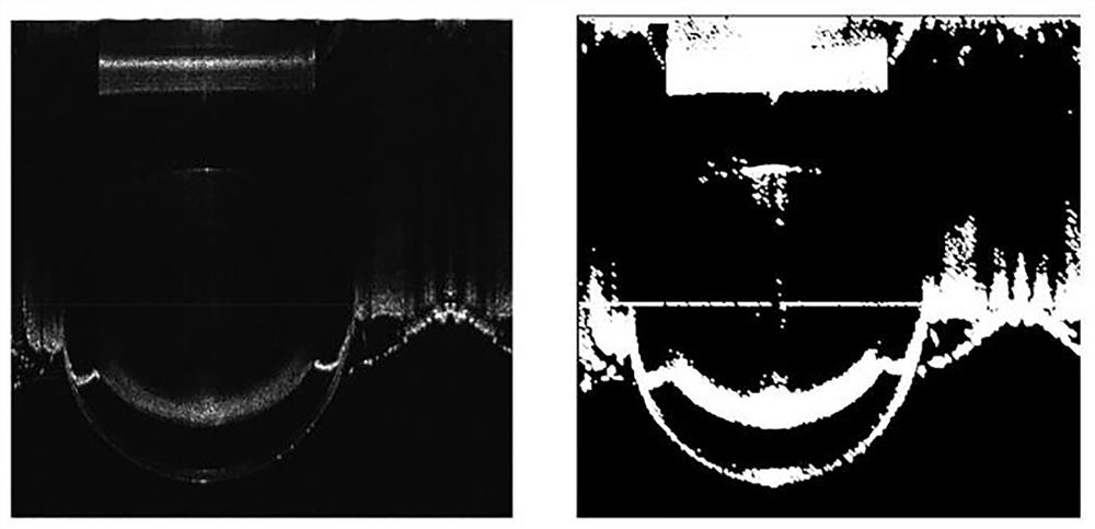 Image binarization method based on classification framework