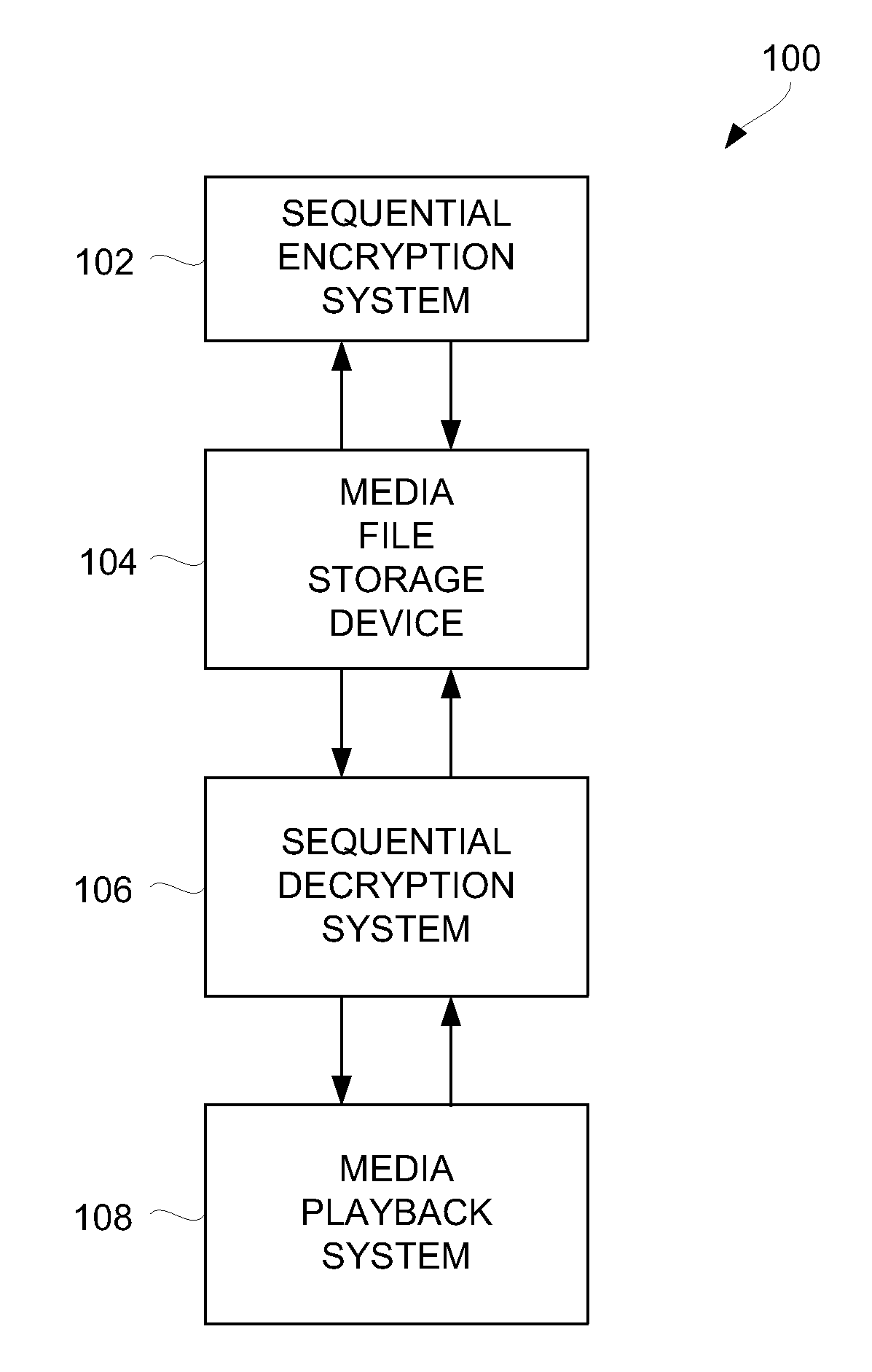 Method and System for Ensuring Sequential Playback of Digital Media