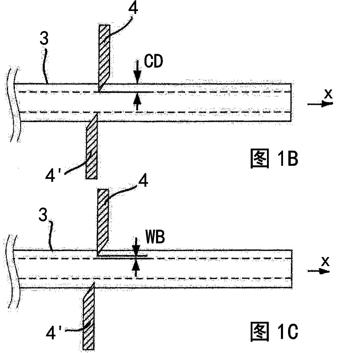 Method for determining stripping parameters for stripping cables