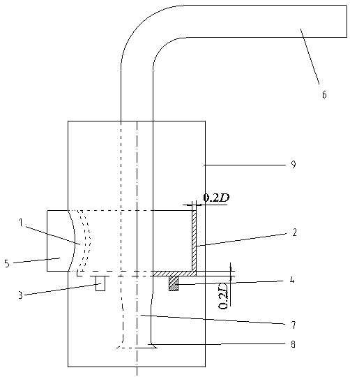 Shaft type pump device with annular water inlet groove