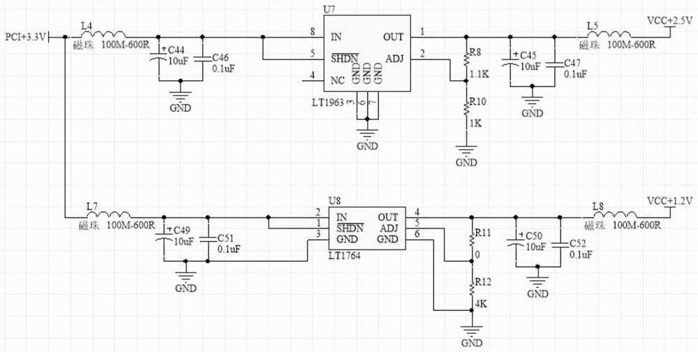 A Distributed Shared Clock Triggered Delay System