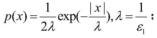 Differential privacy histogram publishing method and system giving priority to keg availability