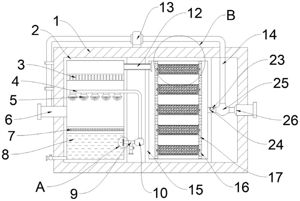 Waste gas treatment box for workshops