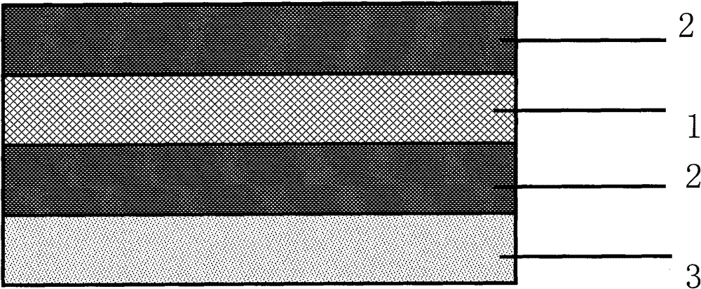 Grid cloth digital printing material and manufacture process thereof