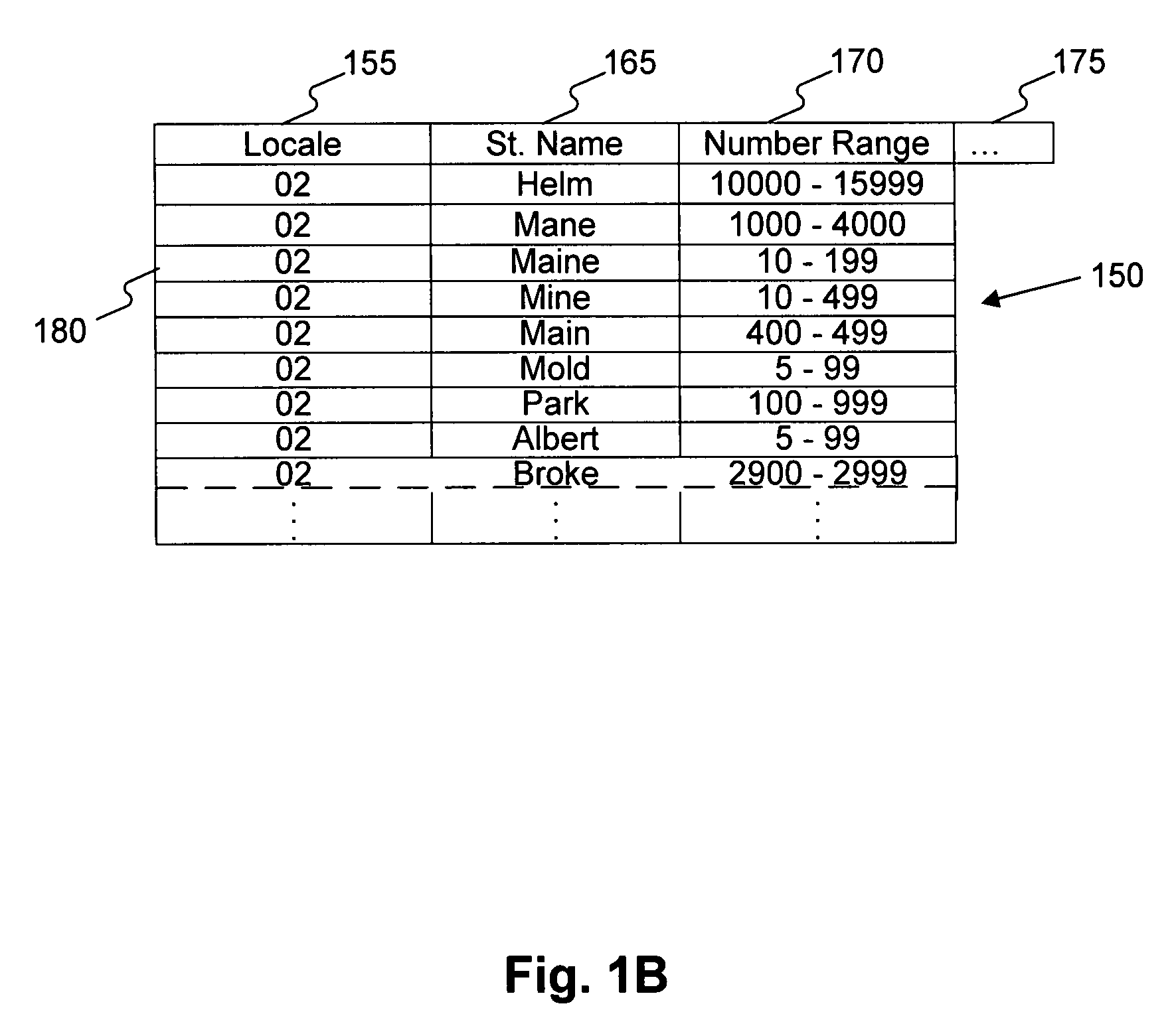 Systems and methods for validating an address