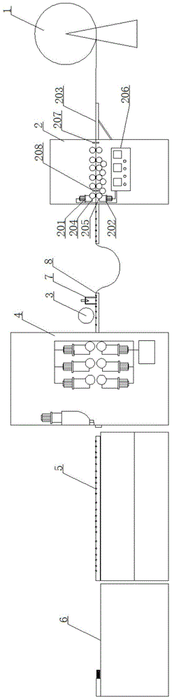 Automatic leveling and distance measuring shearing unit and its control method