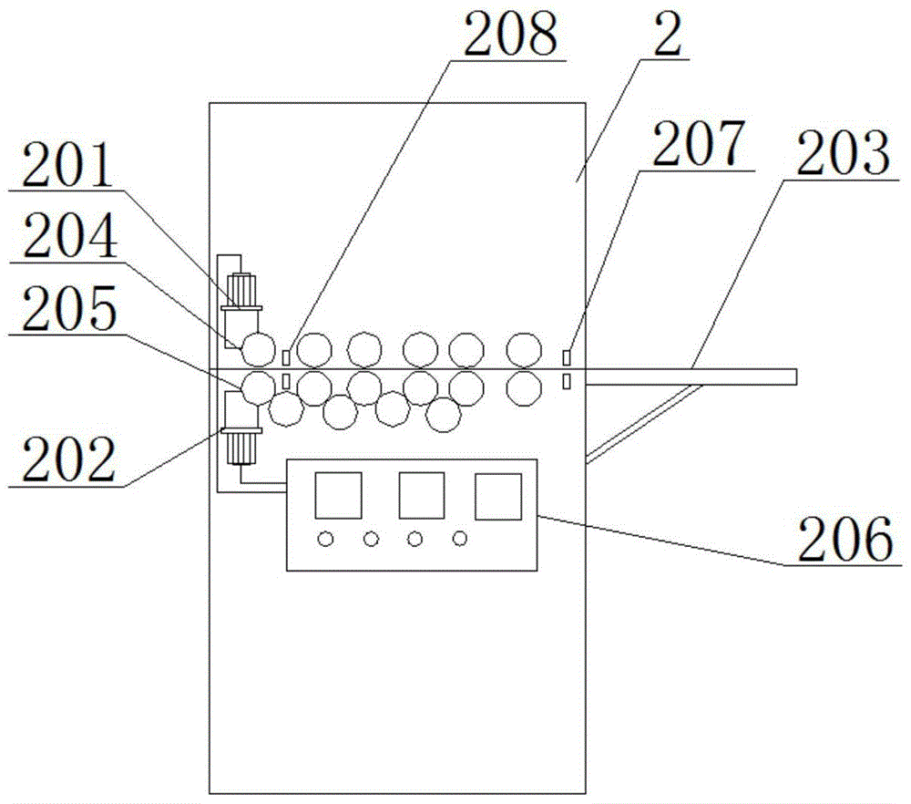 Automatic leveling and distance measuring shearing unit and its control method