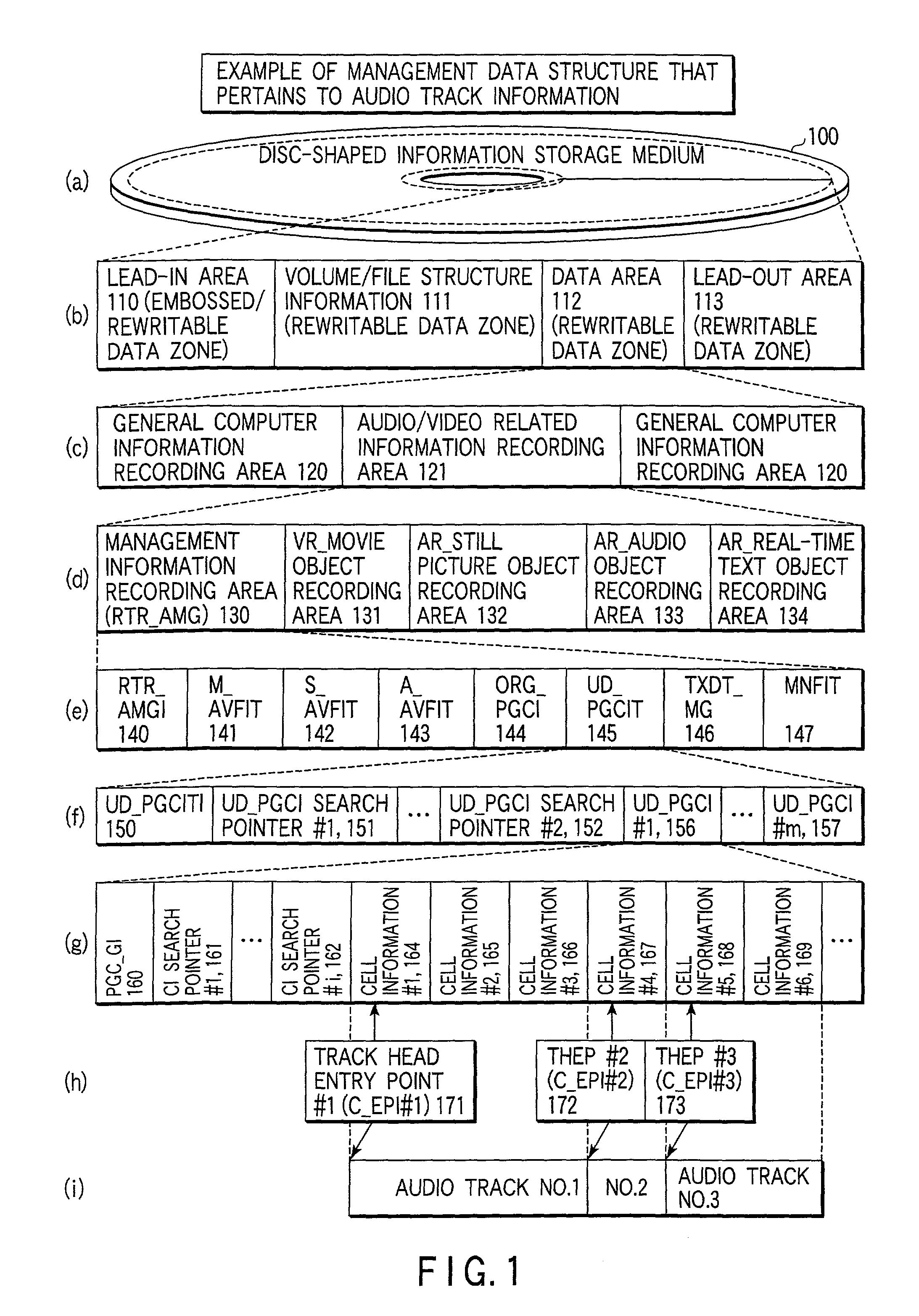 Recording, edit, and playback methods of audio information, and information storage medium