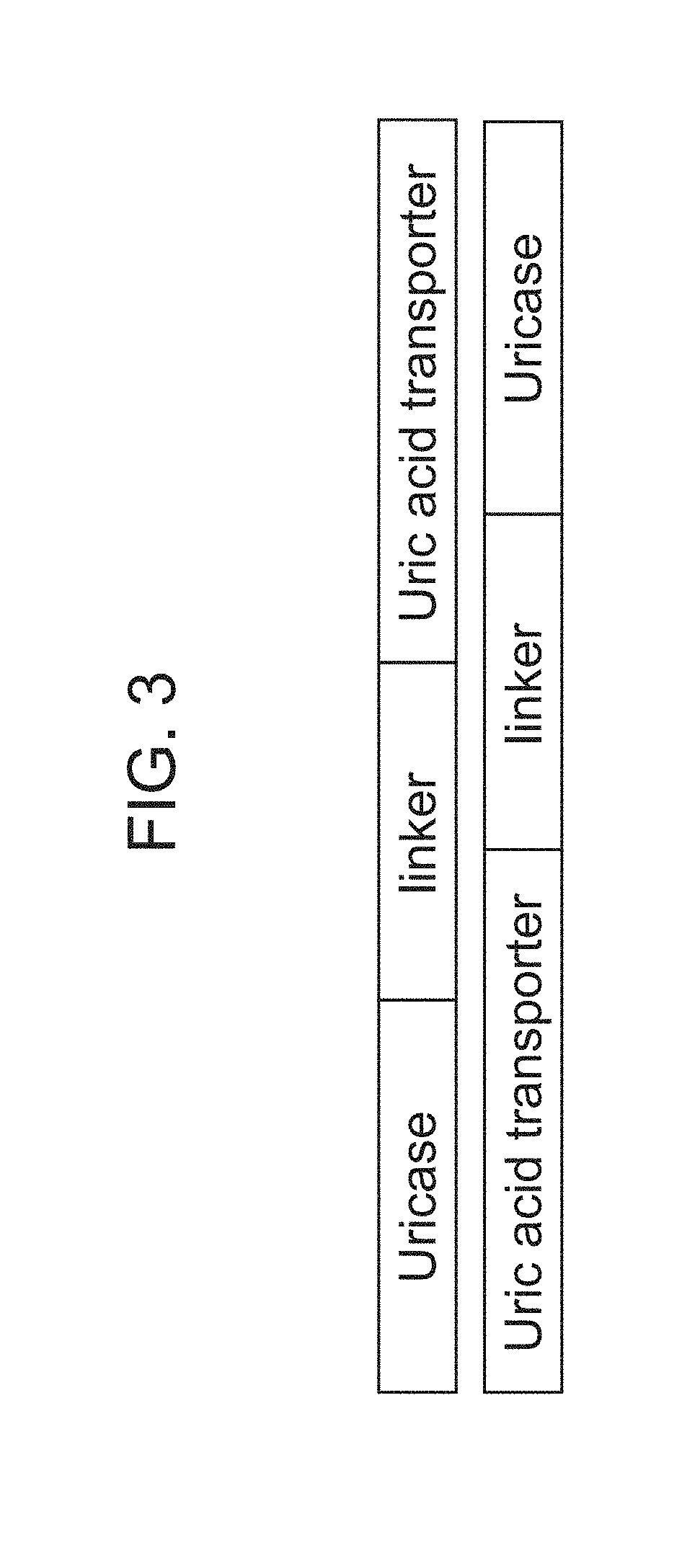 Therapeutic cell systems and methods for treating hyperuricemia and gout