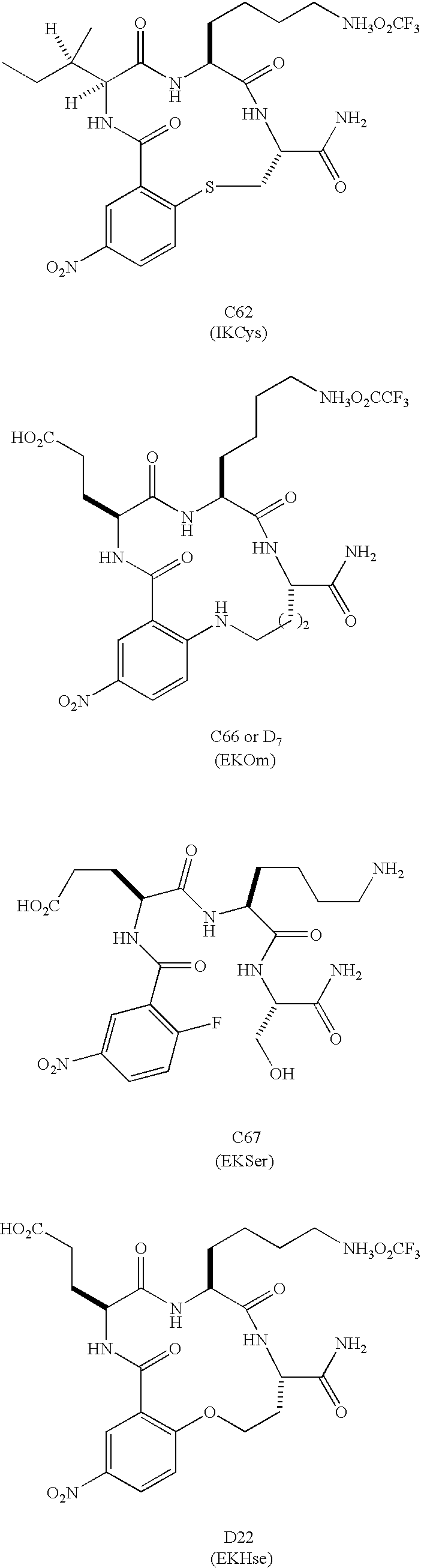 Β-turn peptidomimetic cyclic compounds