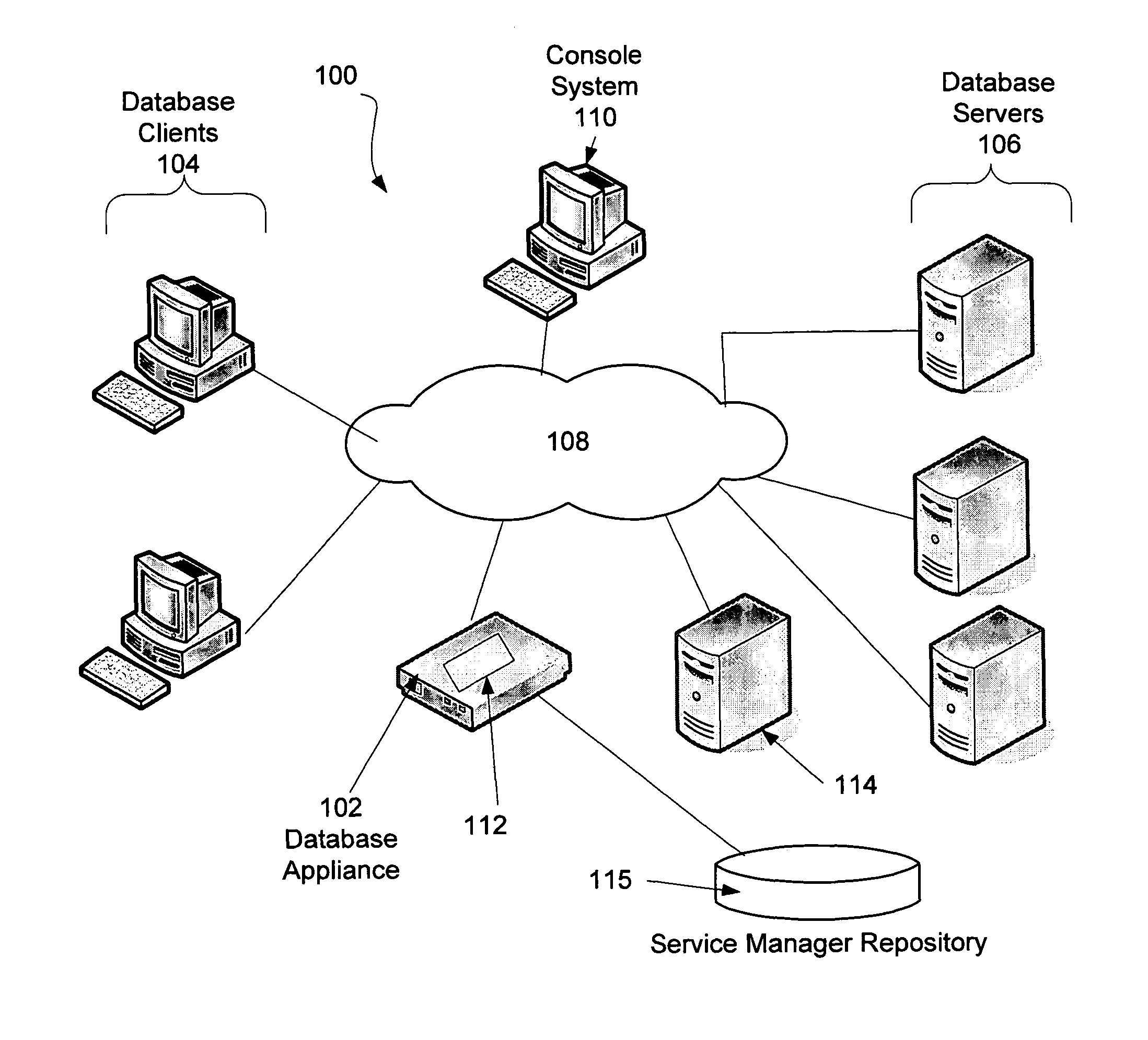 System and method for providing service management in a distributed database system