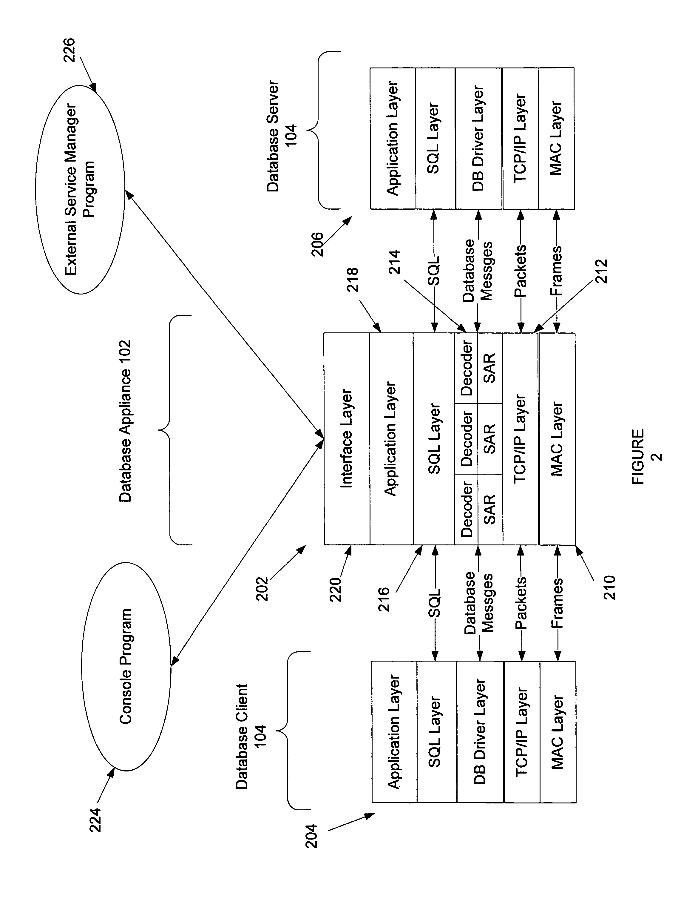 System and method for providing service management in a distributed database system