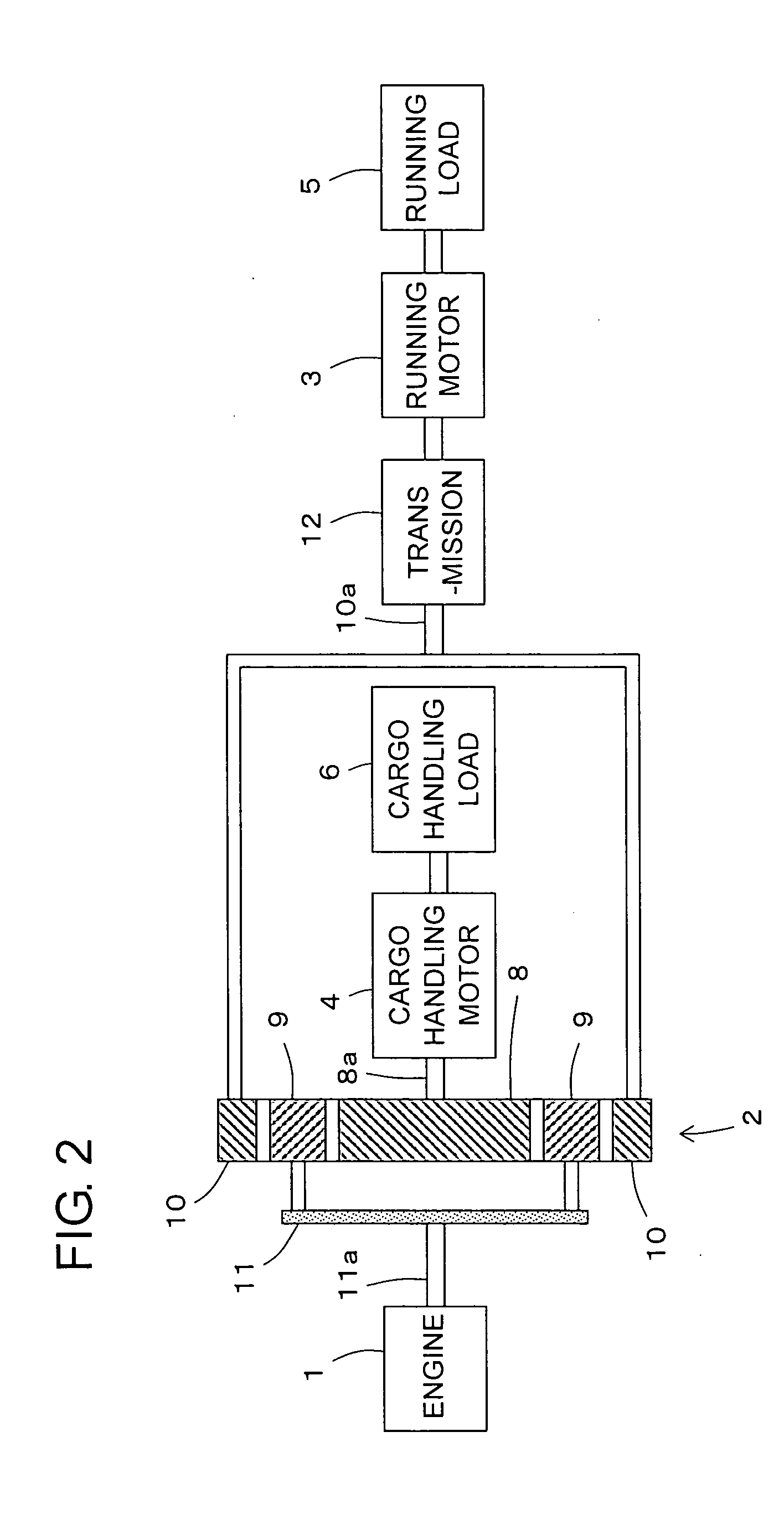 Hybrid-type forklift