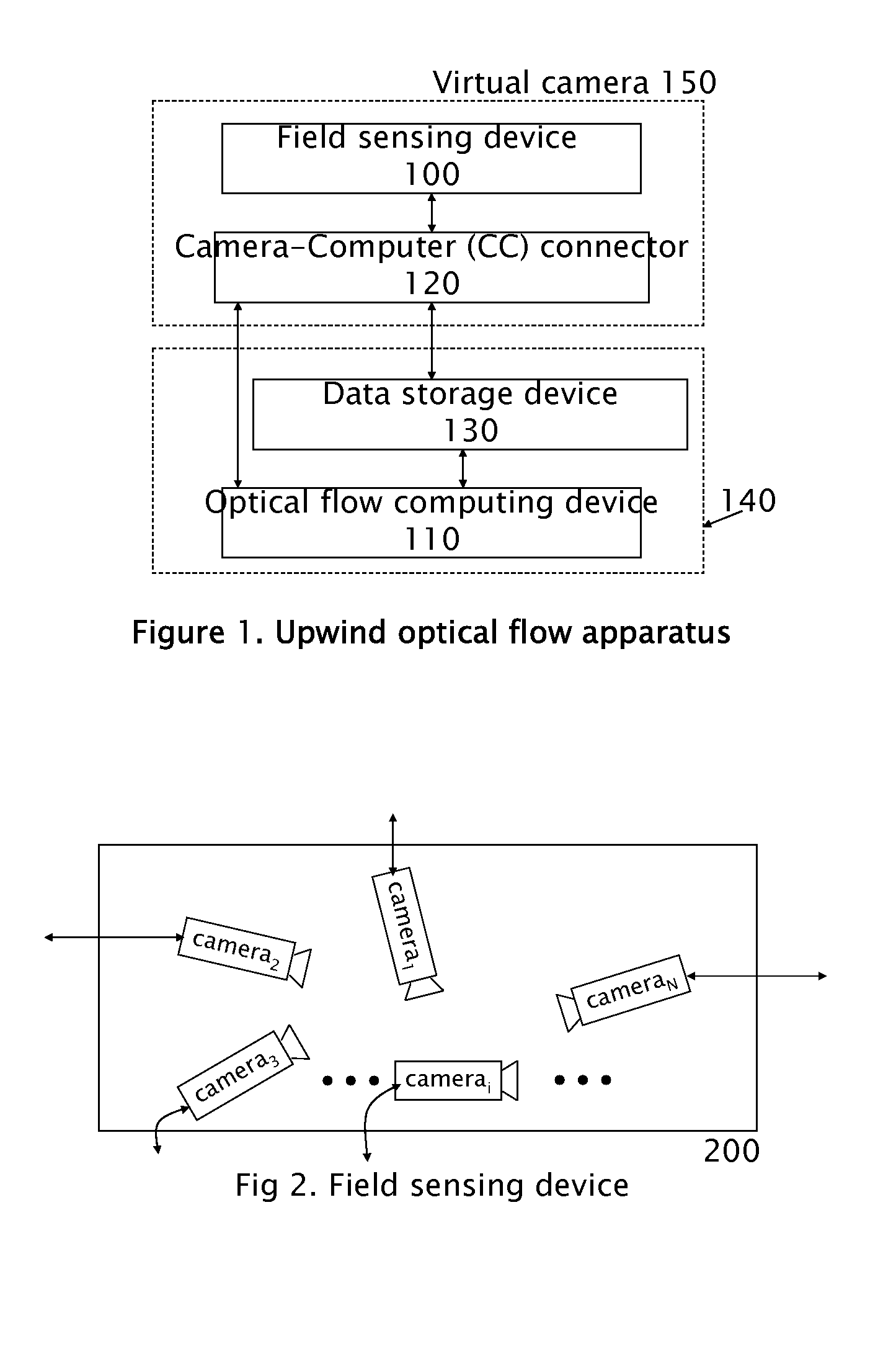 Apparatus and Upwind Methods for Optical Flow Velocity Estimation