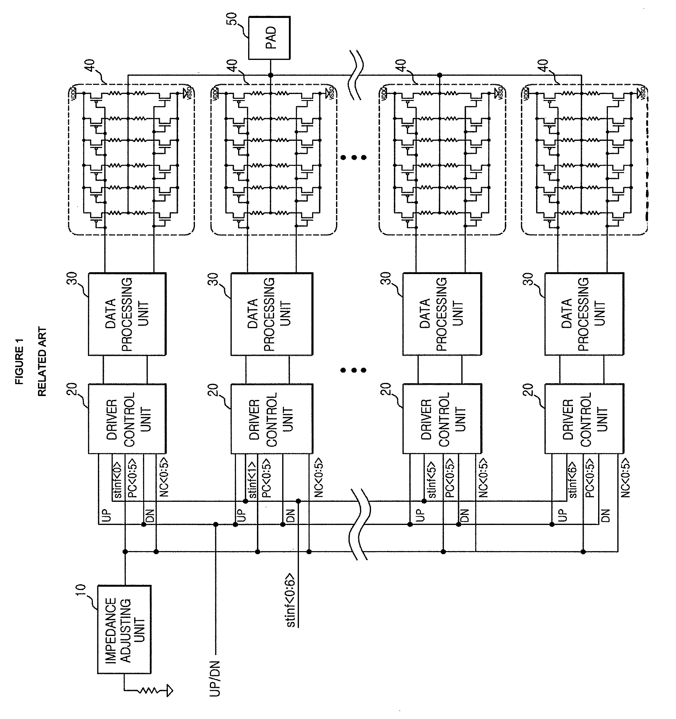 Data output driving circuit of semiconductor memory apparatus