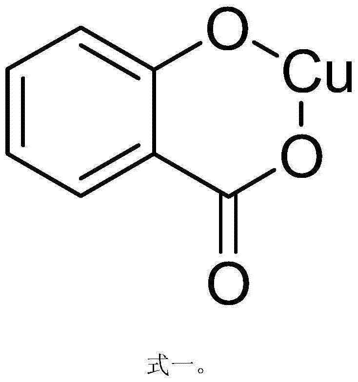 Application of Copper 2-Hydroxybenzoate as Feed High Copper Substitute