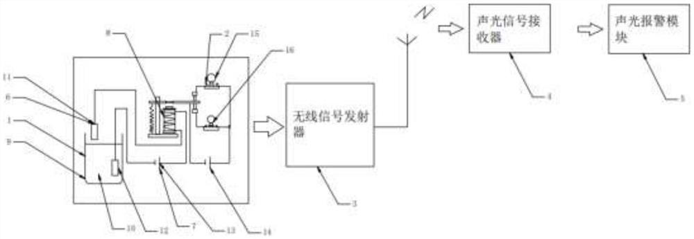 Wireless liquid level alarm