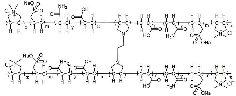 Amphoteric ionic ultra-high-temperature polysulfonate drilling fluid