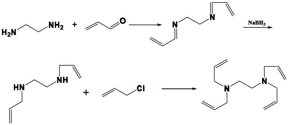 Amphoteric ionic ultra-high-temperature polysulfonate drilling fluid