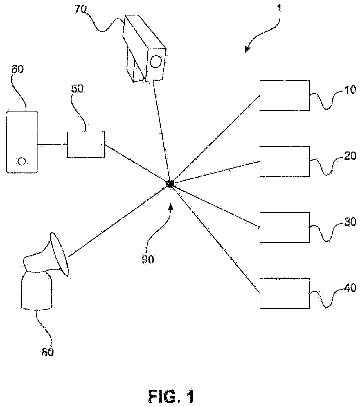 System and method for determining an impact of an active sub-stance on an infant