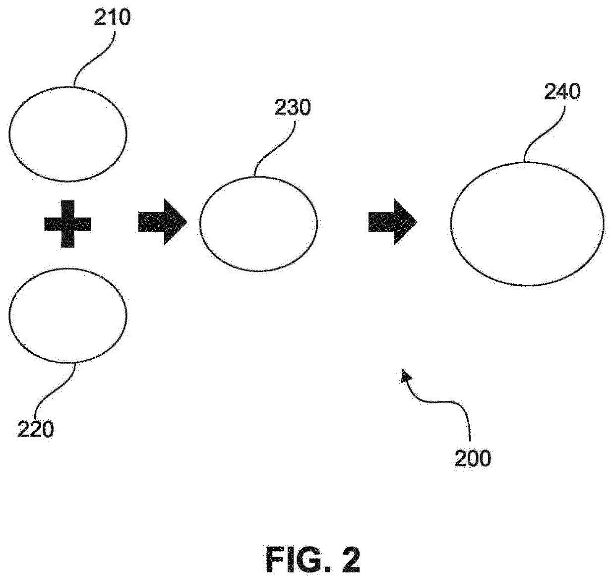 System and method for determining an impact of an active sub-stance on an infant