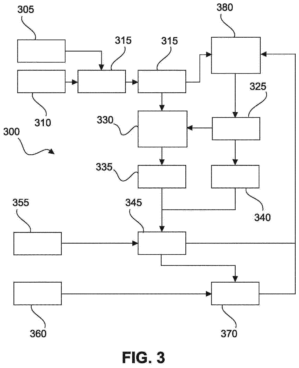 System and method for determining an impact of an active sub-stance on an infant