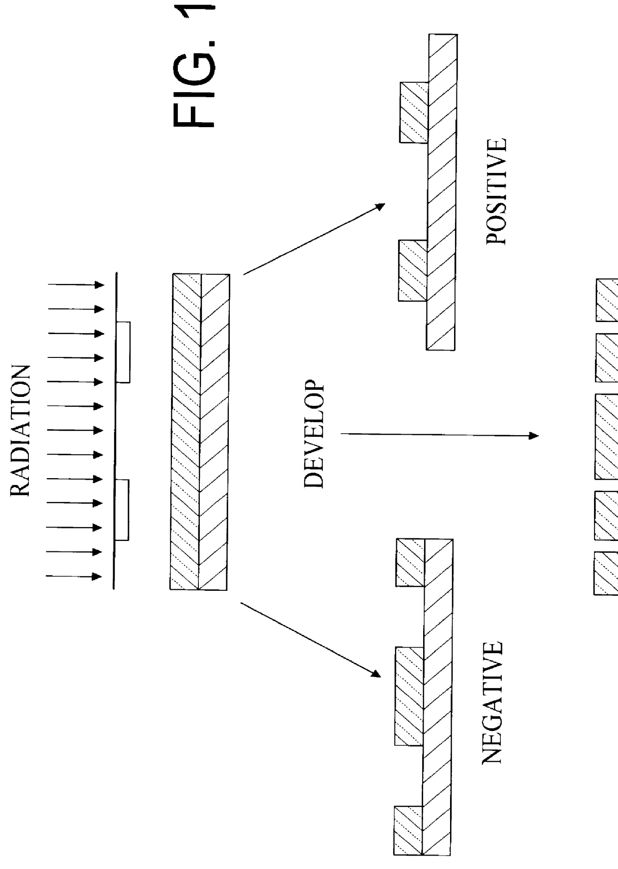 Method and structure to reduce latch-up using edge implants
