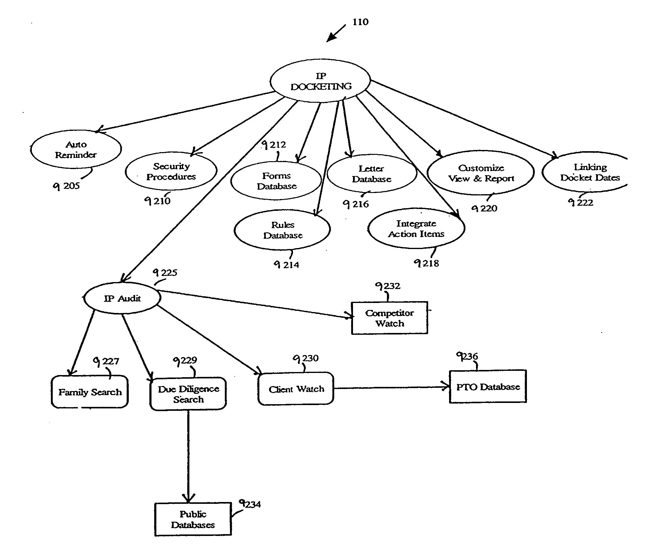 System for providing a binding cost for foreign filing a patent application